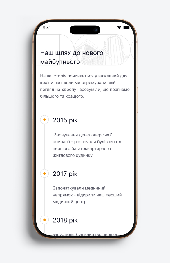 Візуалізація кейсу KDM Investment Group